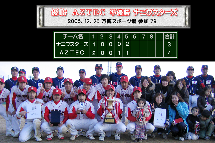 第55回Aクラス・決勝戦・大阪北リーグ野球大会・優勝・AZTEC「アステカ」